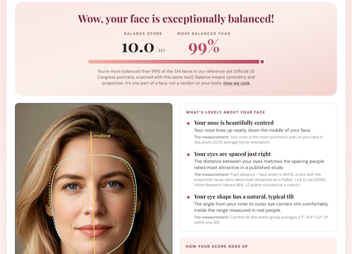 Sample FaceCheckup result for an example photo: balance ranking, Balance Score, three strengths in plain words, face shape and the measurement overlay